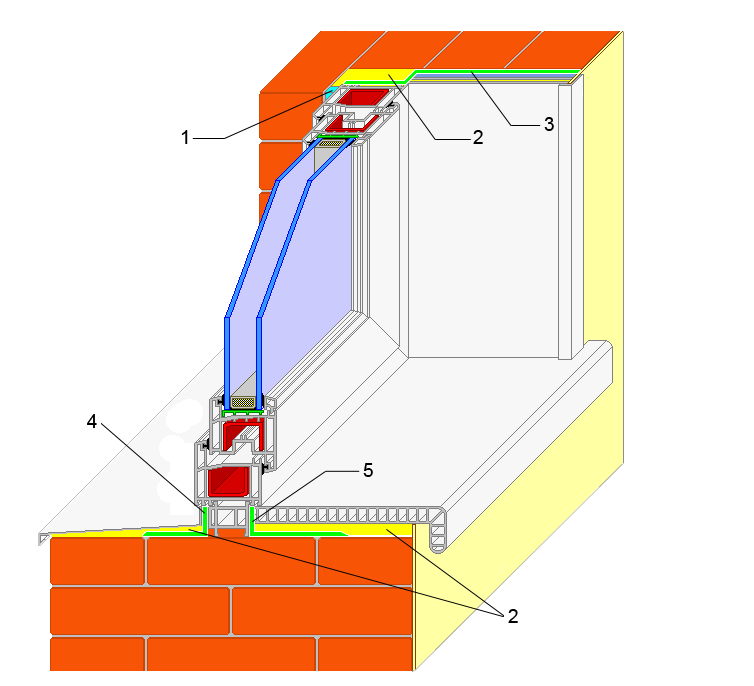 монтаж окон по системе ильбрук (illbruck)