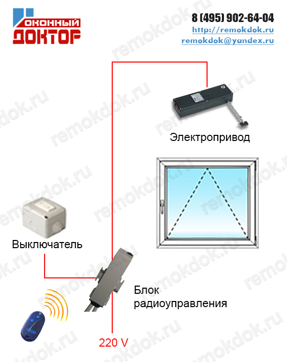 простая схема подключения электропривода окна