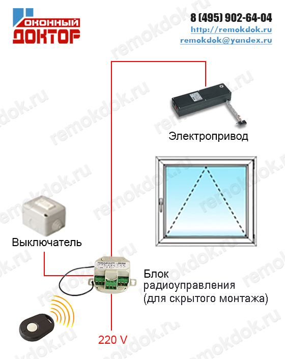 простая схема подключения электропривода окна