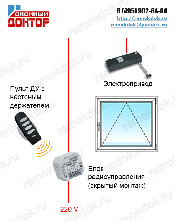 простая схема подключения электропривода окна